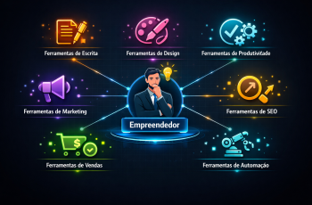 7 Ferramentas de IA Gratuitas que Todo Empreendedor Precisa Conhecer em 2026