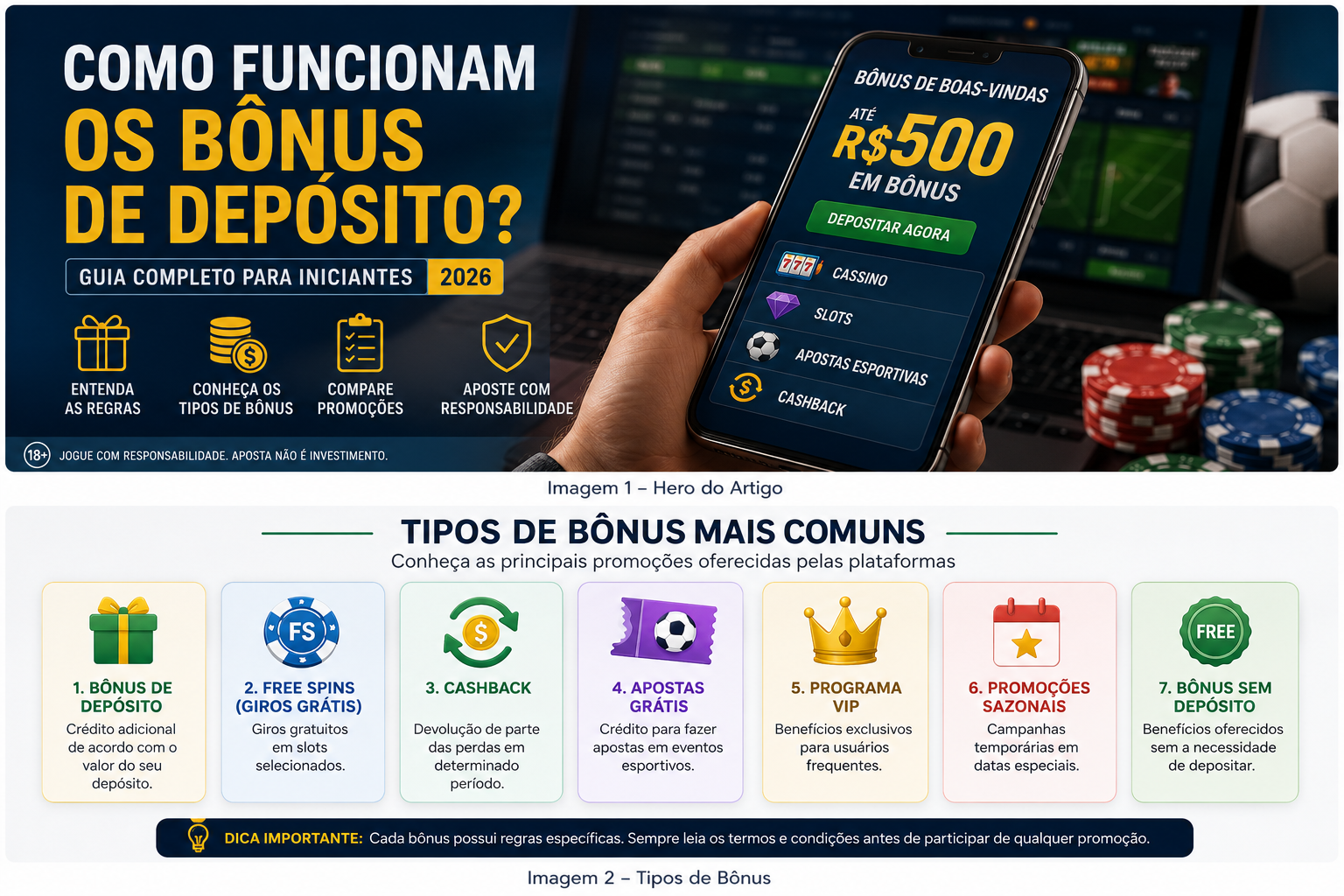 COMO FUNCIONAM OS BÔNUS DE DEPÓSITO? GUIA COMPLETO PARA INICIANTES (2026)
